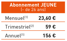 Tarifs abonnements Jeune Septembre 2023