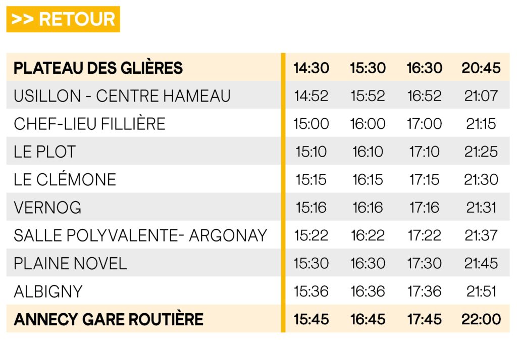 Horaires Retour Ligne G1