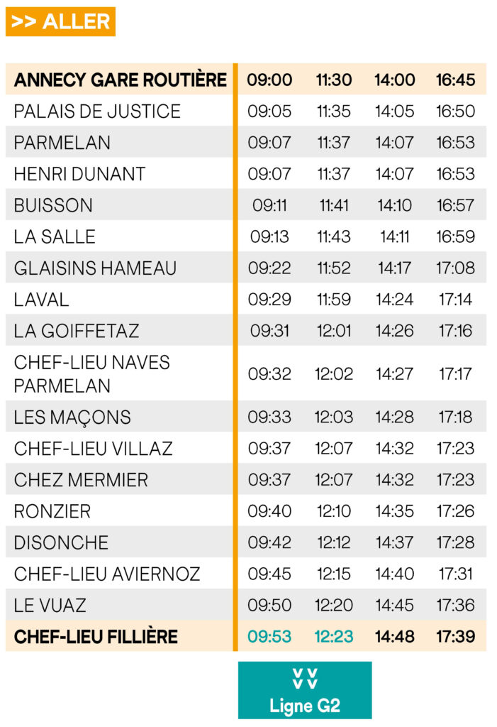 Horaires Aller Ligne G3