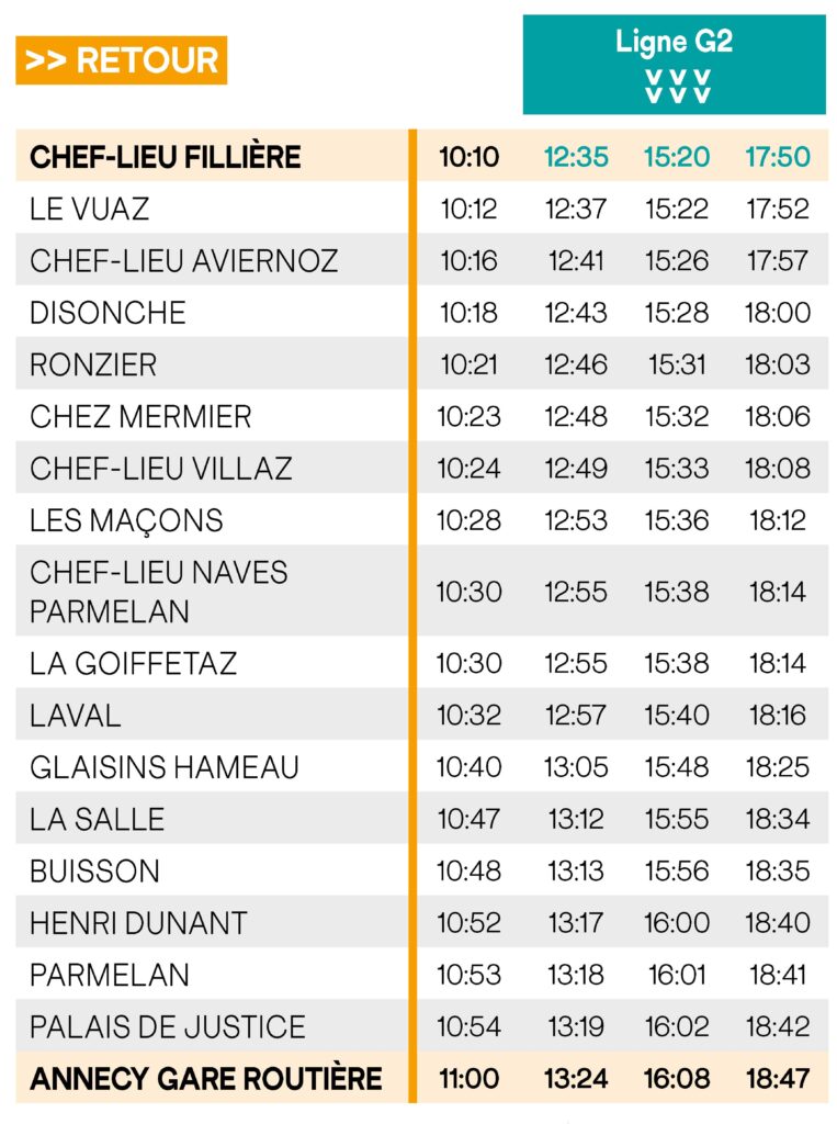 Horaires Retour Ligne G3
