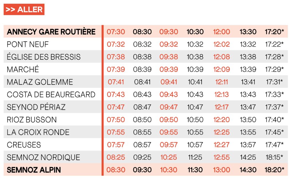 Horaires Aller Ligne S2