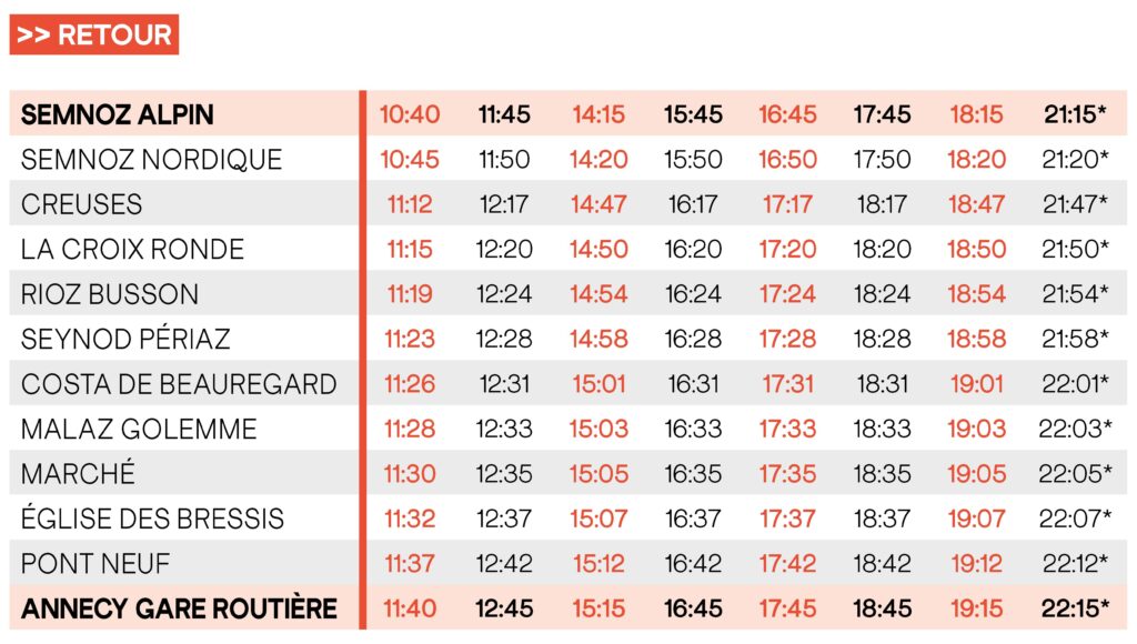 Horaires Retour Ligne S2