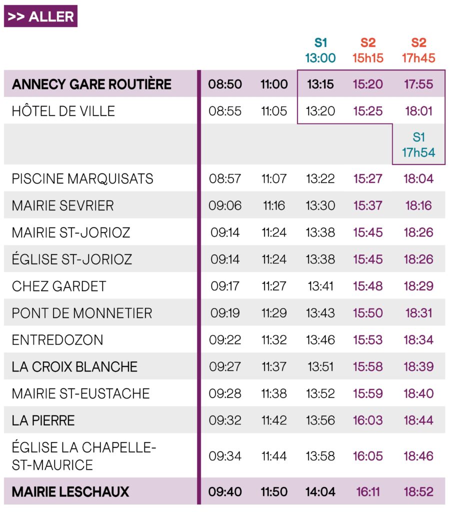 Horaires Aller Ligne S3