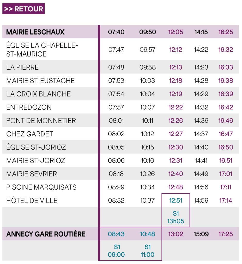 Horaires Retour Ligne S3