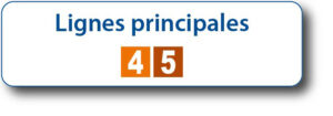 Lignes principales