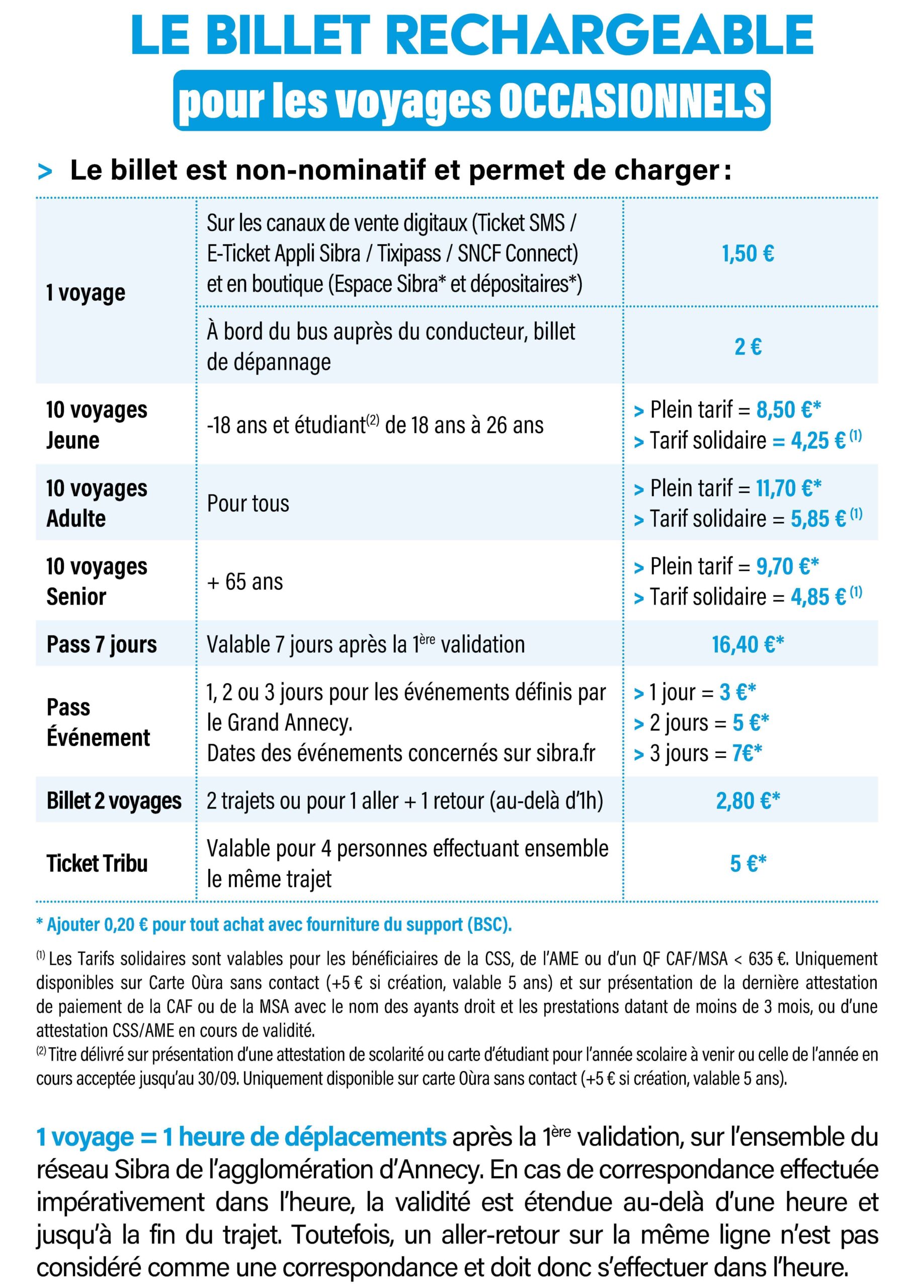 Voyages Occasionnels - 01/07/2025