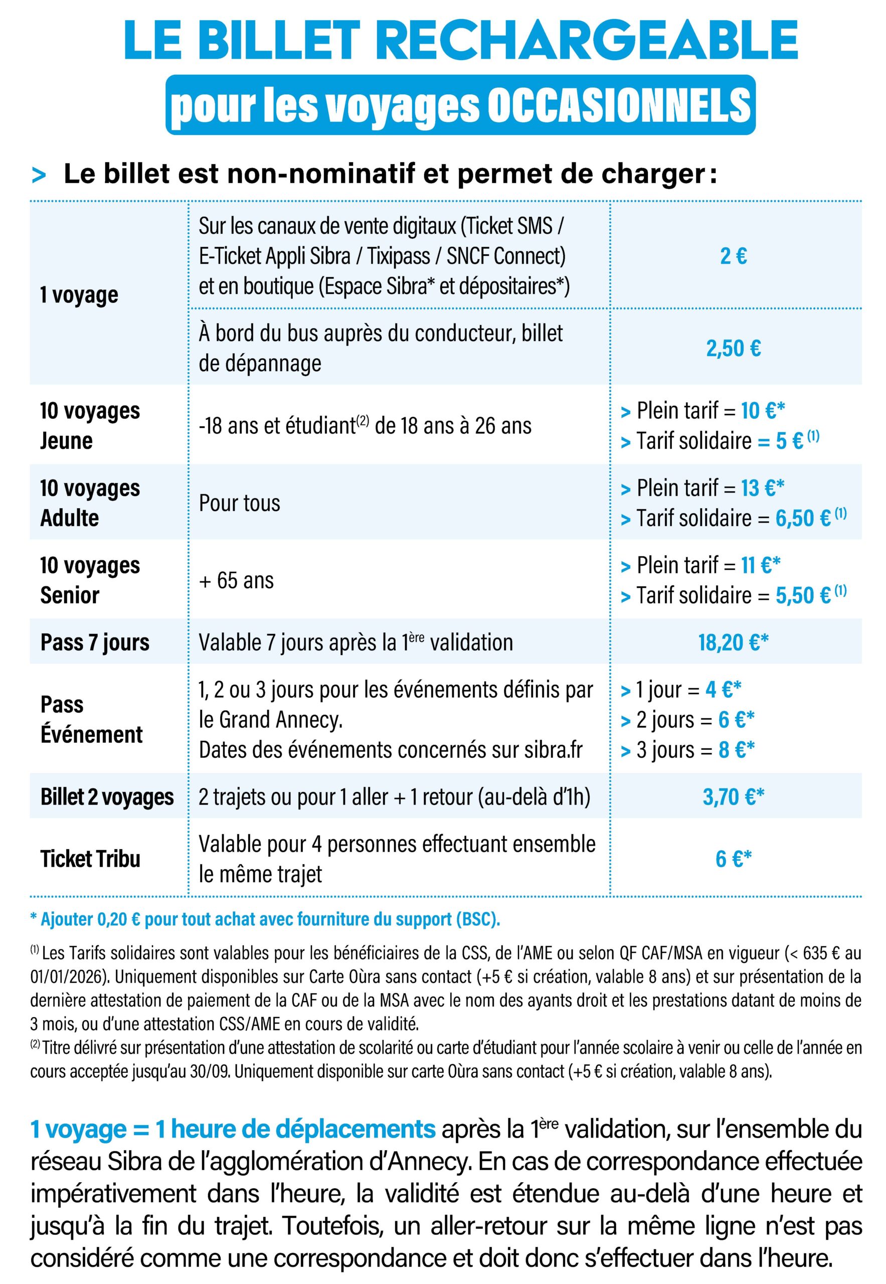 Voyages Occasionnels - Janvier 2026