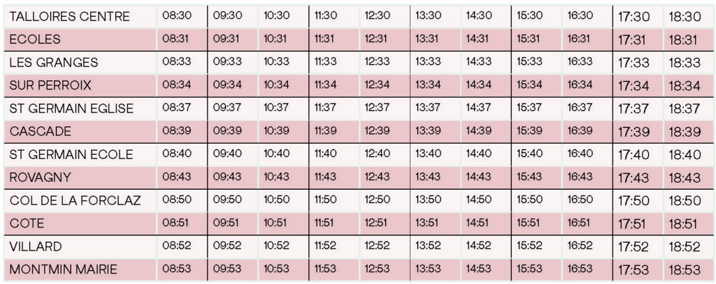 Horaires Aller F1