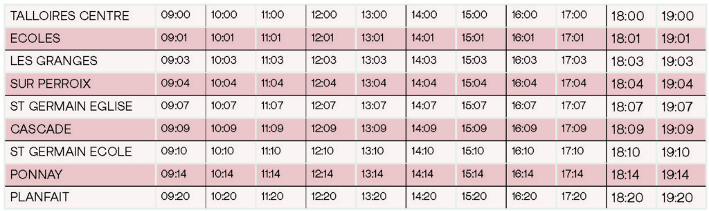 Horaires Aller F2