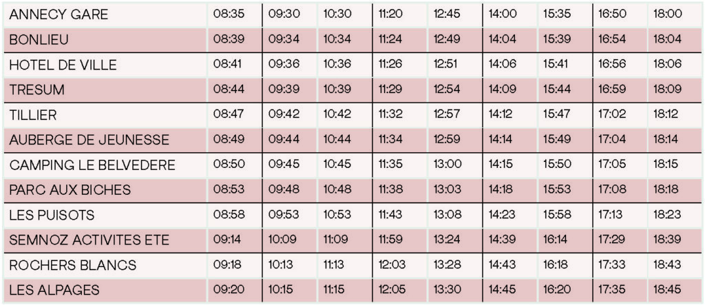 Horaires Aller S4