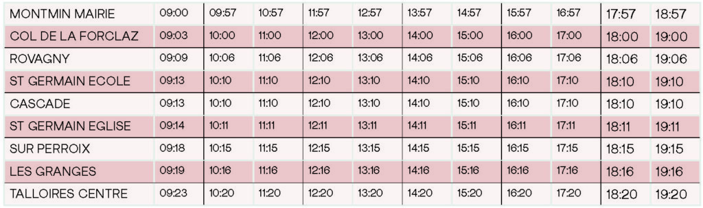 Horaires Retour F1