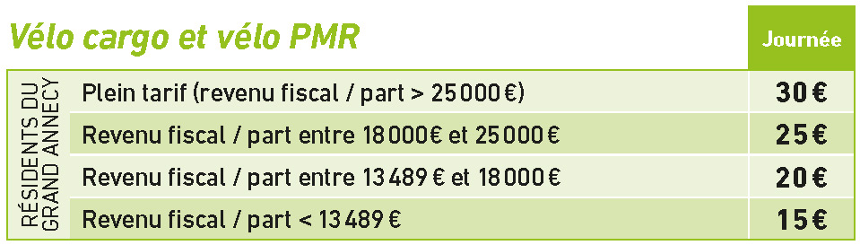 Tarifs vélos cargo et PMR