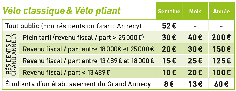 Tarifs vélos classiques et pliants